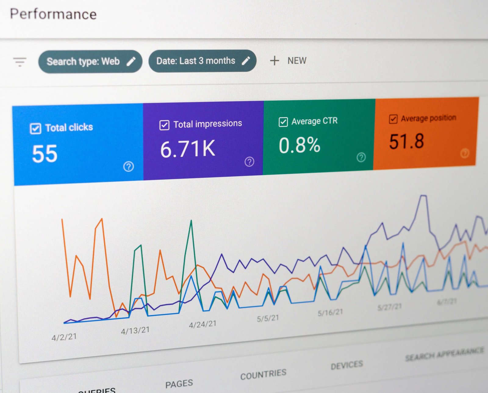 google search console scaled copy